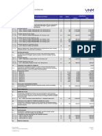 Item Designação Das Unidades de Trabalho Unid. Quant. Importâncias Unitário Total