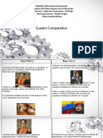 Cuadro Comparativo