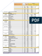 Programa Arq - Mins Transporte - Hojas de Cálculo de Google