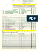 18T1 Liste Des Modules Donjons Dragons