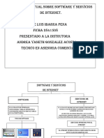 JORGE LUIS-IBARRA-MAPAnCONCEPTUALnSOTFWAREnYnSERVICIOSnDEnINTERIORnJORGEnIBARRA - 60653592213e25d