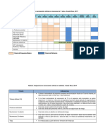 Esquema Vacunacion Costa Rica Oficial 2017