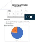 Resultados de Las Encuestas A Los Estudiantes Del "Instituto