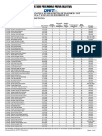 721 - Dnit Resultado Preliminar Prova Objetiva Classificacao Geral 2024 03 19