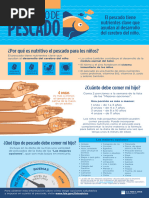 Niños ElConsumoDePescado Infografía Oct2021