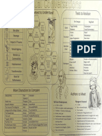 Module A Tempest and Hag Seed Cheat Sheet 6347893dbe009