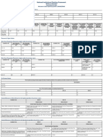 NIRF 2024 Engineering Submitted