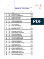 Concurso PMN FME 2023 HabilitadosEtapaII Lista3 PP