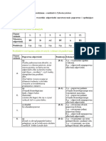 Modele Odpowiedzi Do Testu Podsumowujacego Do Rozdzialu 4 Czlowieczenstwo Grupy A I B