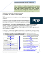 Compétences de Base D'un Enseignant