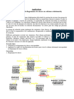 Applications Transformation