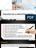 4 - Organizacion en Empresas Mineras PARTE 2