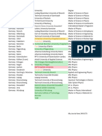 German Shortlisted Universites