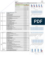 PMP Exam Preparation Plan Part 1