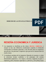 Derecho de Las Finanzas Publicas