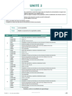 Fiches U2 - Mes-Apprentissages 3AEP - Escuila