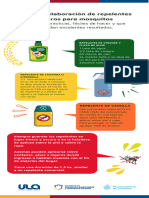 Repelentes Caseros - ULA