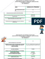 Directorio 2024 Emrgencias