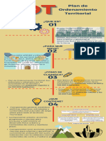 POT POT: Plan de Ordenamiento Territorial