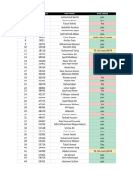 Batch8c Result-1