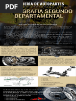 Infografia 2 - Ingeniería de Autopartes