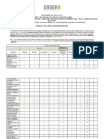 Edital #08, de 11 de Outubro de 2023 - Resultado Preliminar - PSS 86-2023 - Ebserh-Huap-Uff