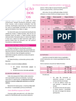 Classificação Periódica Dos Elementos