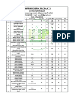 Ihp Distr Price List Updated in July 23