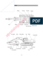 Group 2 Specifications: 1. Major Component