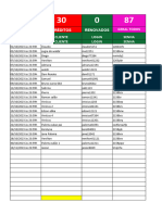 Controle Iptv