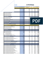 Lista de Precios Marpico Abril 2022 C10