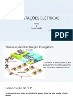 Subestação Elétrica Aula Iii 2024