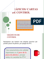 Graficos Control 2024