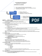 CA 2 Assessment in Learning