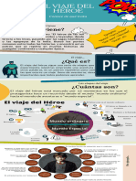 Infografia - Viaje Del Héroe