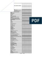 Matriz Responsabilidades SGC Opcional