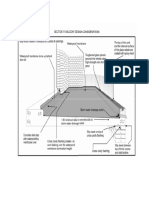 MBA Balconies Drawings