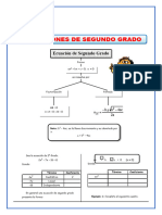 Ejercicios de Ecuaciones de Segundo Grado