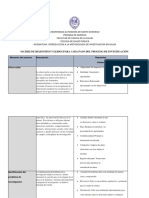 GUIA MATRIZ DEL PROCESO DE INVESTIGACION CIENTIFICA UNIDAD 3 SAP-105 1 (Completa)