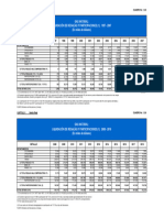 Gas Natural: Liquidación de Regalías Y Participaciones (1) : 1997 - 2007 (En Miles de Dólares)