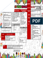 Lista de Utiles Escolares 2do Grado.