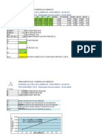 Planilha - Mód 6 A 28 - IQM Incerteza Regressão - Curvas de Calibração-Química