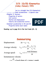 Physics MCQs Books For BS BSC and MSC