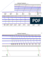 Multiscale Fretboard 20240320