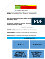 Copia de CURSO - DE - CONTABILIDAD - BASICA