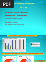 Cours Orga SMC S3 2021