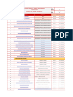 Formatos SSOMA