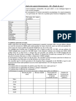 05 Etude de Cas 4 Approv