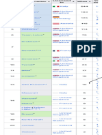 List of Formula One Grand Prix Winners (Construct