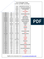 List of Irregular Verbs